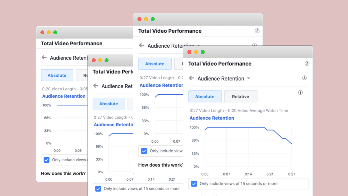 interestinsights audience retention old way